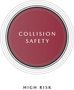 HIGH RISK:COLLISION SAFETY